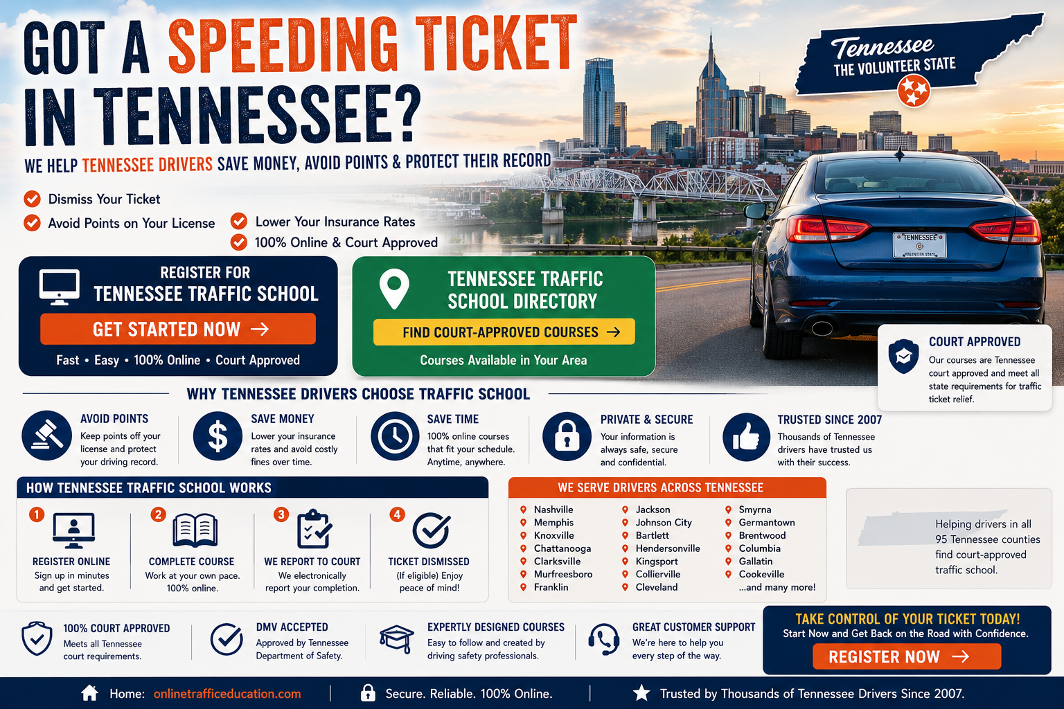 Got a Speeding Ticket in Tennessee? Cost, Court, Points & Traffic School Guide